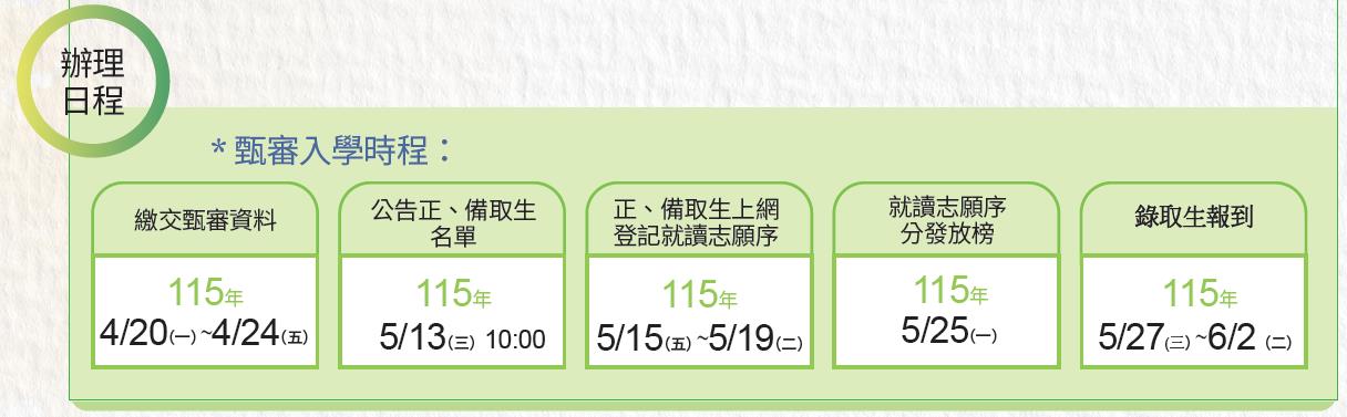 115