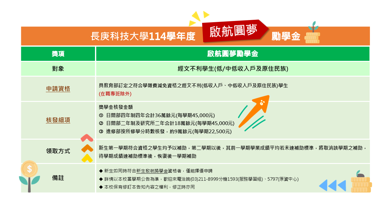 114啟航圓夢勵學金