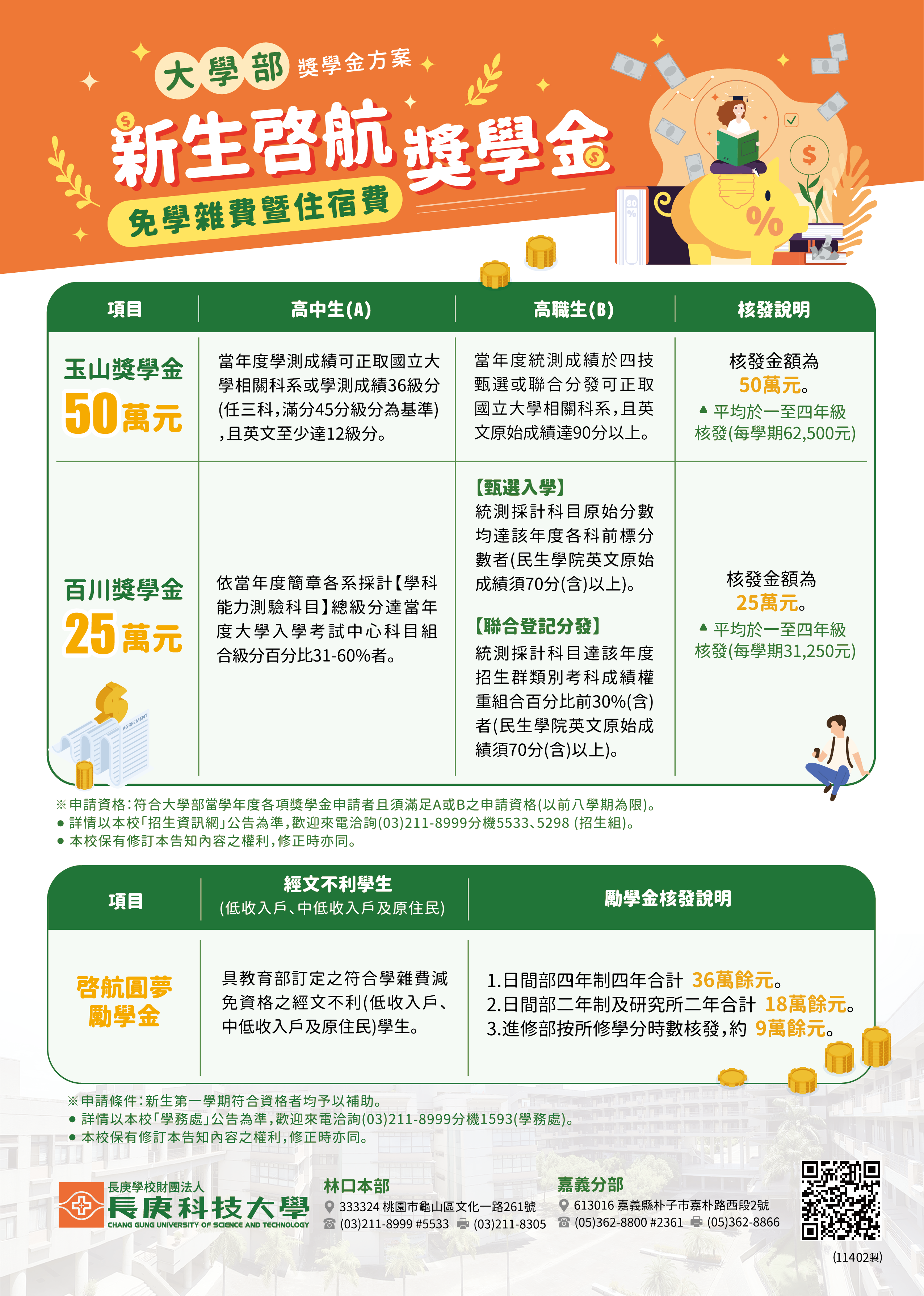 新生獎學金(大學部)11402製