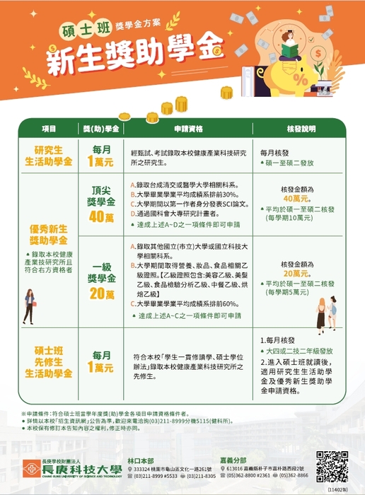 獎學金(碩士班)